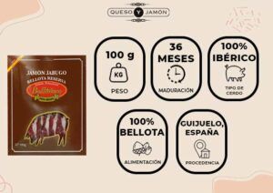 Jamón bellota