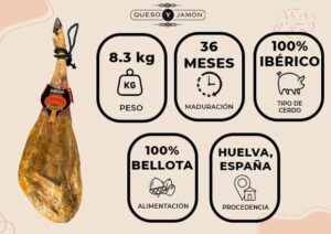 jamon iberico